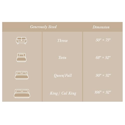 Threadmill Cotton Queen Blanket, Herringbone, White, All-Season Breathable | 100% Cotton, Herringbone Pattern, 90x92 in, Breathable, All-Season, OEKO-TEX Certified, Machine Washable - color: Bright White, size: Queen (90" x 92")