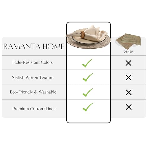 Ramanta Home Linen Cloth Napkins Set of 4, 20x20 Inches, Natural | Flax Lace Cotton Linen Reusable Decorative Scalloped Oversized Dinner Napkins with Mitered Corners for Weddings, Everyday Use