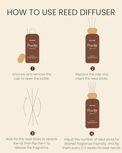 M&SENSE Reed Diffuser Set, Wild Fig Honey, 6.3 oz Natural Essential Oil | Non-Toxic Organic, Long-Lasting Fragrance, Ideal for Living Room, Dining Room, Gifts for Women - color: Wild Fig & Honey