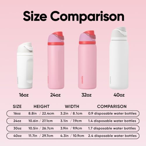 Owala FreeSip Stainless Steel Water Bottle 32 oz Angel Food Cake - color: Angel Food Cake, size: 32 Ounces