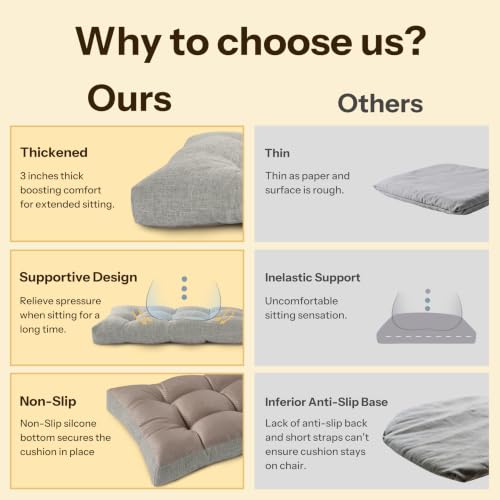 Bench Cushions for Indoor Furniture 42"X17"X3", 1 PC, Light Grey | 3"/8 cm Thick, Soft Non-Slip Window Seat Cushion, Tufted Bench Seat Cushion for Dining, Piano Benches and Window Seats - color: Light Grey