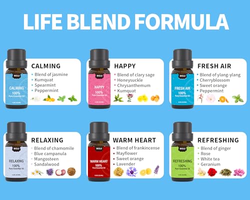 Well-Being Essential Oils Set-Essential Oils for Diffuser for Home,Essential Oils Diffuser Scents for Skin,Aromatherapy,Laundry,Candle&Soap Making,Humidifiers 6 X 10ML - color: Jet Black