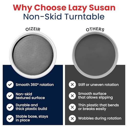 Oizeir Lazy Susan Organizer Set of 4, 10 Inch Non-Skid Turntable for Cabinet, Pantry, Kitchen, Countertop, Fridge, Bathroom – Durable Plastic Rotating Storage Tray, White - color: White