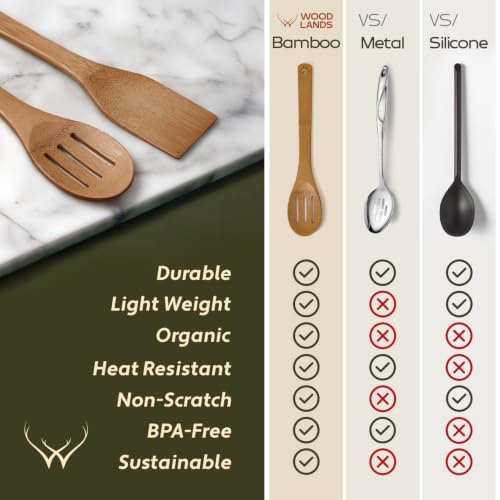 7PCS Carbonized Bamboo Wooden Spoons for Cooking Set, Premium Kitchen Utensils for Nonstick Cookware, Durable Wooden Cooking Tools