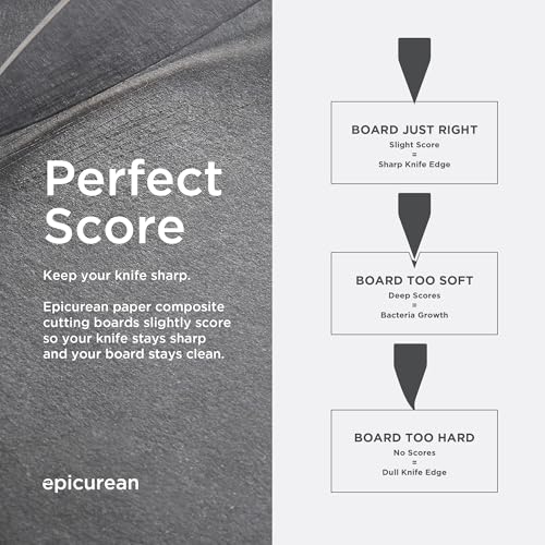 Epicurean Gourmet Series Cutting Board with Juice Groove, 17.5-Inch by 13-Inch, Slate/Natural - color: Slate/Natural, size: 17.5"L x 13"W