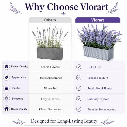 Artificial Lavender Flowers Potted Outdoor UV Resistant Fake Lavender for Window Sill Faux Lavender Plant for Farmhouse Home Bathroom Office Coffee Table Centerpieces Book Corner Shelf Indoor Decor