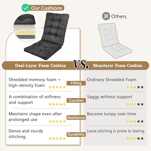 baibu Patented Dual-Layer Rocking Chair Cushion Set, 19.5 x 19.5 in, Black | Two-piece memory foam seat and back cushion set with secure ties and a non-slip bottom for indoor rocking chairs. - color: Black
