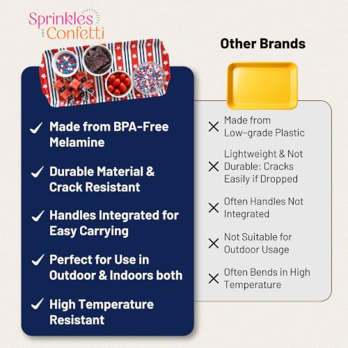 Red White & Blue Stars & Stripes Melamine Serving Tray Patriotic Platter | By Sprinkles & Confetti 4th of July Memorial Day Summer Parties Hosting BPA-Free Reusable Entertaining Food Displays - color: Americana Red & Blue Stars and Stripes