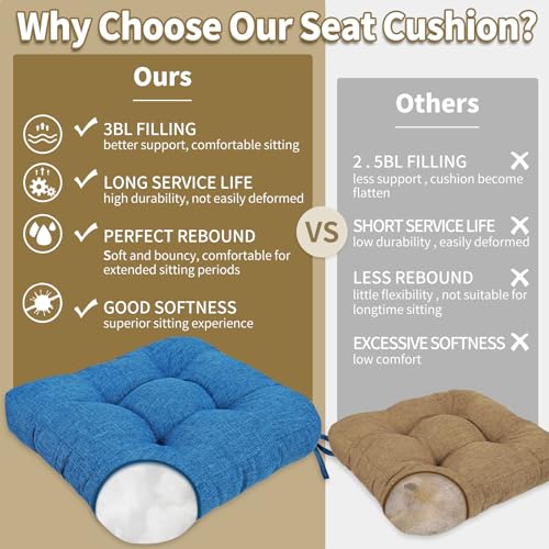 BUYUE Chair Cushion Set for Rocking Chair, Back Pillow & Seat Cushion with Ties, Original Woven Fabric Non-Slip Chair Pads for Elderly Sitting, Blue - color: Blue