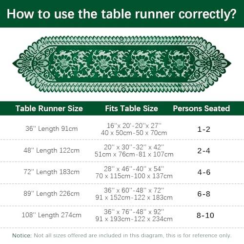 St Patricks Day Table Runner Cotton Woven Coffee Table Runners Green Lace Table Runners for Tables Farmhouse Tables Runners Dresser Scarf Rectangular Laces Doilies for Kitchen Dining Table Decor - size: 13 x 70 Inch, style: Green