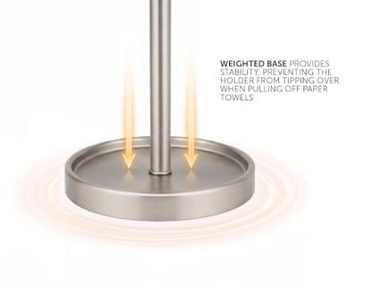 Ivilon Countertop Paper Towel Holder - Modern End Cap Minimalist Design - Color Brushed Nickel - color: Brushed Nickel