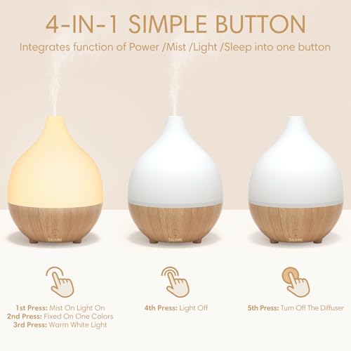 SALKING Essential Oil Diffuser 2 Pack, 100ml Aromatherapy Diffuser for Home | Cool Mist Humidifier with Auto Shut-Off, Ultrasonic Diffusers for Essential Oils, Warm White Lights, Quiet, Bedroom, Office - color: Set of 2