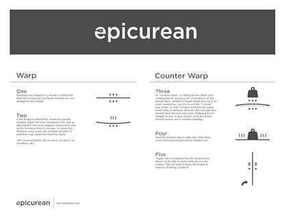 Epicurean 505-201502003 All-In- All-In-One Cutting Board with Non-Slip Feet, 19.5" x 14.5", Slate/Black - color: Slate/Black, size: 19.5"L x 14.5"W
