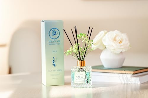 PEANÄK Set of 2 - Eucalyptus Mint Fragrance Oils - Reed diffusers 6.7oz (200ml) 2 Pack of Long Lasting Scents for Home & Office,Living Room & Bathroom Shelf Decor and Gifts - size: 6.7 Ounce/2pack