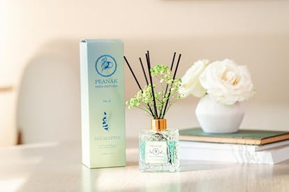 PEANÄK Set of 2 - Eucalyptus Mint Fragrance Oils - Reed diffusers 6.7oz (200ml) 2 Pack of Long Lasting Scents for Home & Office,Living Room & Bathroom Shelf Decor and Gifts - size: 6.7 Ounce/2pack