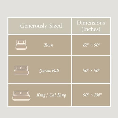 Threadmill Luxury Cotton Blankets for Twin Size Bed | All-Season 100% Cotton Twin Blanket for Bed | Criss Cross Jacquard Lightweight, Soft & Cozy Coverlet, 350GSM, 68x90 inches | Folkstone Blue | 100% Cotton, Jacquard Pattern, 350 GSM, 68x90 in, All-Seaso
