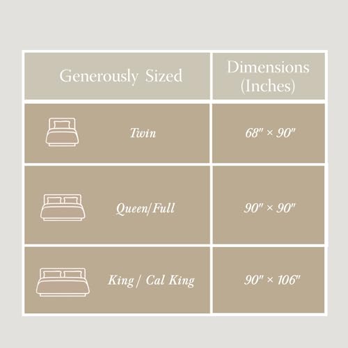 Threadmill Luxury Cotton Blankets for King Size Bed | All-Season Cozy 100% Cotton Blanket | Criss Cross Soft & Lightweight Coverlet fits California King Size Bed, 104x92 | Folkstone Blue | 100% Cotton, Jacquard Pattern, 104x92 in, Moisture-Wicking, All-Se