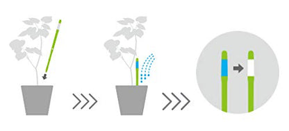 Sustee Aquameter, White, Medium -Soil Moisture Meter for Potted Plants - Plant Water Sensor (Refillable Style)
