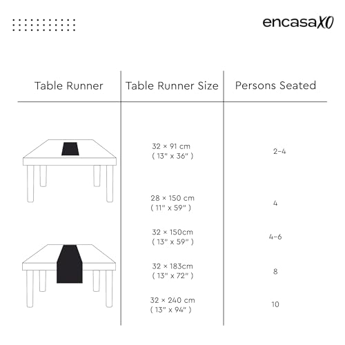 Encasa XO Table Runner 2 Seater, Soft Chenille 13"x36" | Mustard, Woven Rib Texture | Machine Washable | Colorfast & Shrink Resistant | Durable Polyester Yarns - color: Mustard, size: 13x36 in