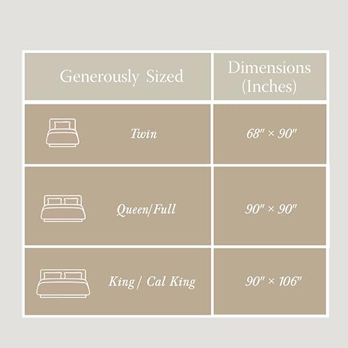 Threadmill Cotton Queen Coverlet Blanket, Jacquard, Scottish Grey, 90x92 in | 100% Cotton, Jacquard Pattern, 90x92 in, Breathable, All-Season, Lightweight, OEKO-TEX Certified, Machine Washable - color: Classic Scottish Grey, size: Queen / Full
