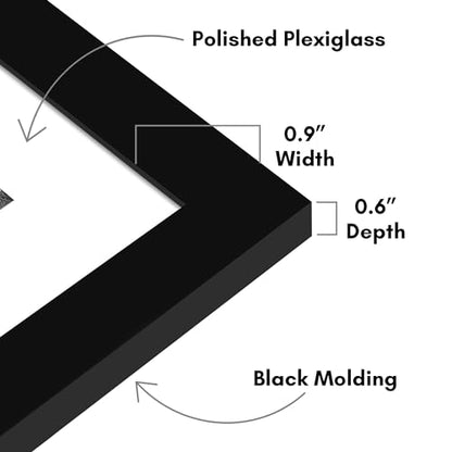 Americanflat 8x8 Picture Frame 2-Pack - Matted to 5x5 - Black | Slim Molding construction, Polished plexiglass front, wall or tabletop display with included easel, triangle hangers included - color: Black, size: 8x8