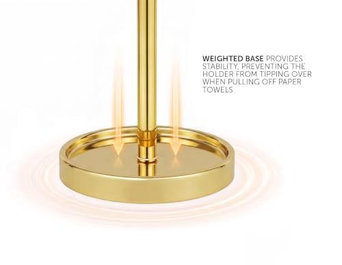 Ivilon Countertop Paper Towel Holder - Modern End Cap Minimalist Design - Color Gold Polished - color: Gold Polished