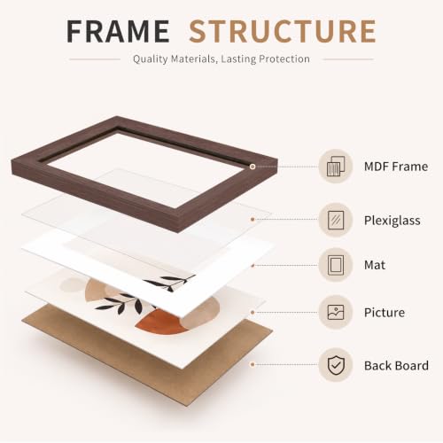 5x7 Wooden Picture Frames Set of 3 Mahogany Photo Frame Wall Table Display | Sturdy MDF 5x7 frames with mat clear plexiglass Hangs on wall stands on table family pics weddings diplomas home or office - color: Mahogany, size: 5x7