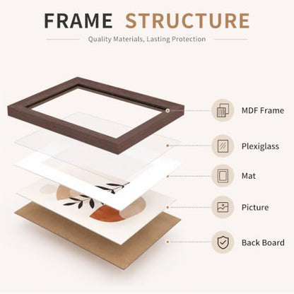 5x7 Wooden Picture Frames Set of 3 Mahogany Photo Frame Wall Table Display | Sturdy MDF 5x7 frames with mat clear plexiglass Hangs on wall stands on table family pics weddings diplomas home or office - color: Mahogany, size: 5x7