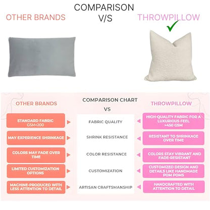 WWW.THROWPILLOW.IN Luxury Boucle Throw Pillow Cover - Textured Square Sofa Couch Accent Case for Elegant Decor in Living Room and Bedroom (20x20 Inches, Cream)