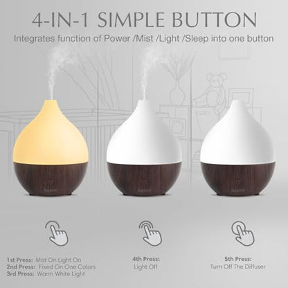 SALKING Essential Oil Diffuser 2 Pack, 100ml Ultrasonic Diffuser for Home | Dark, Cool Mist Humidifier, Auto Shut-Off, Aromatherapy Diffusers for Essential Oils, Warm White Lights,Quiet, Bedroom,Office - color: Dark Set of 2