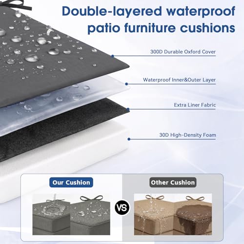 Outdoor Chair Cushions Set of 4, 19x19 Waterproof Patio Pads, Dark Gray | Fade resistant fabric with ties, handle and 3-inch foam for dining seats, decks, porches, gardens and hard seating - color: Dark Gray