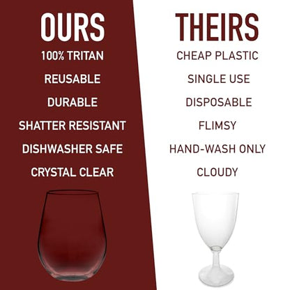 D'Eco 100% Tritan 20 oz Wine Glasses, Shatterproof Glassware, 8 Pack | Reusable, Crystal-Clear Plastic BPA-Free Tumblers for Red and White Wine, Indoor & Outdoor Cups For Parties & Entertaining