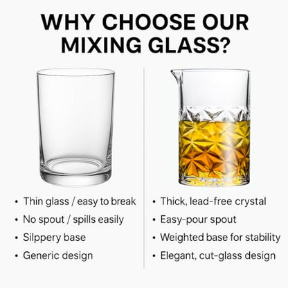 Cocktail Mixing Glass with Strainer Set, Bartender Gifts for Men | 24 oz Crystal Stirring Glass with 304 Stainless Steel Strainer, Elegant and Professional Barware Tools, Housewarming Gift