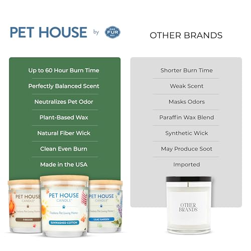 Pet House 9 oz Fresh Cut Grass Scented Candle, Clean Burning, Long Lasting Plant-Based Pet Odor Candle, 60 Hour Burn Time - 2 Pack - color: Fresh Cut Grass, size: Pack of 2