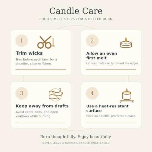 Hidden Label Teakwood Amber Soy Candle, 10 oz 2-Wick | Soy wax jar candle, up to 45 hours, warm woody amber scent for bedroom, office, living room and gifts - color: Teawood Amber