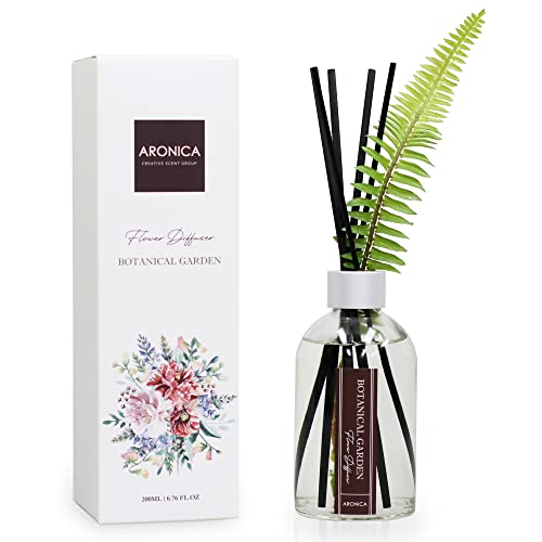 Jungle Theme Bathroom Decor, Gift Registry First Apartment, Restaurant Bathroom Accessories, Tropical Small Sink Plant, Air Diffusers for Home - color: Botanical Garden
