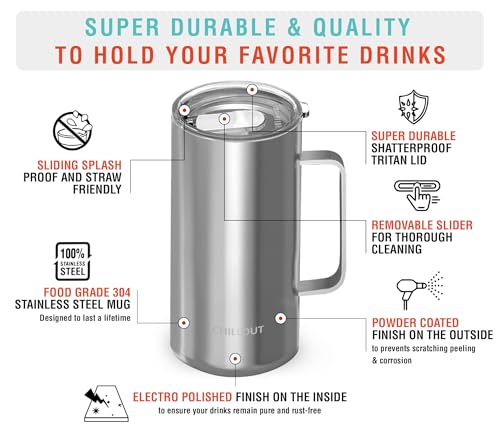 CHILLOUT LIFE Stainless Steel 20 oz Vacuum Insulated Coffee Mug with Handle and Lid, Large Thermal Camping Coffee Mug Cup with Durable Sliding Lid for Men & Women, Keeps your Beverages Hot/Cold - color: Stainless Steel, size: 20 Ounces