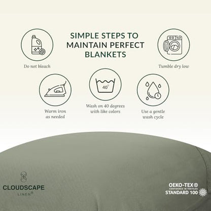 CSL Premium Cotton Blanket Queen Bed,Cooling & Soft, 92"x92", Olive Green | Queen Summer Blanket, Fits up to Full Size Bed, Soft & Breathable for All Season, Gift Ready with Reusable Tote Bag - color: 05. Olive Green, size: Queen / Full (92" x 92")