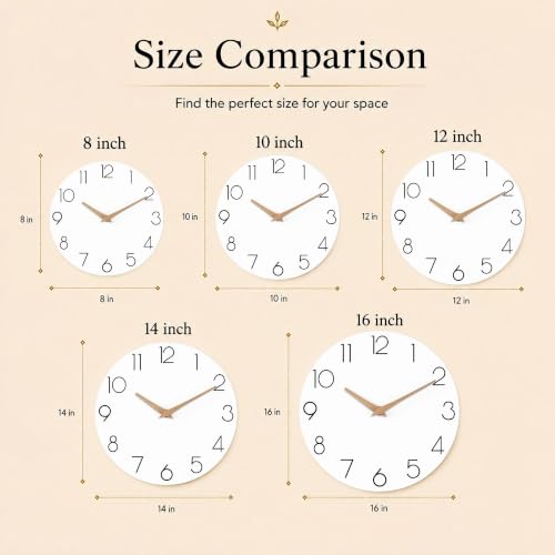 cicininc 12 Inch Battery Operated Wall Clock, Silent Analog, White | Kitchen | Office | Bedroom | Modern Style | Easy-to-read Numbers - color: B_white, size: 12"