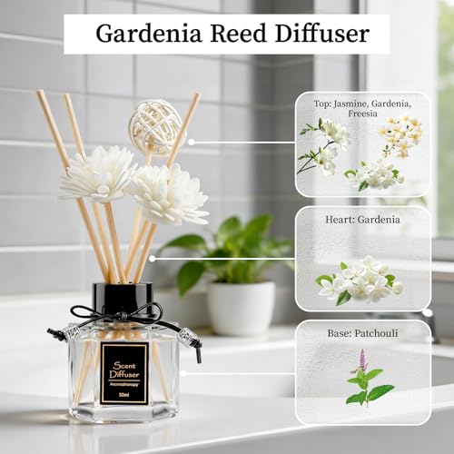 TonJin 2PCS Gardenia Reed Diffuser Set 1.7 fl oz with 6 Scent Sticks, White Floral Home Fragrance, Natural Scented Oil Sticks for Bathroom, Living Room & Bathroom | Non-Toxic Air Freshener