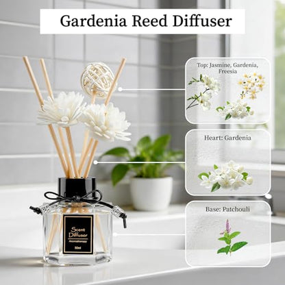 TonJin 2PCS Gardenia Reed Diffuser Set 1.7 fl oz with 6 Scent Sticks, White Floral Home Fragrance, Natural Scented Oil Sticks for Bathroom, Living Room & Bathroom | Non-Toxic Air Freshener