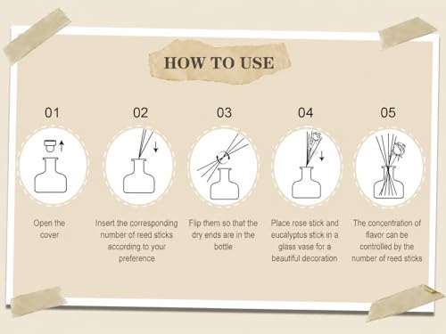 Lavender Reed Diffuser Set 8.5oz / 250ml | Long Lasting Flameless Home Fragrance, Elegant Glass Bottle, Decorative Flower & Natural Reeds - color: Purple Lavender