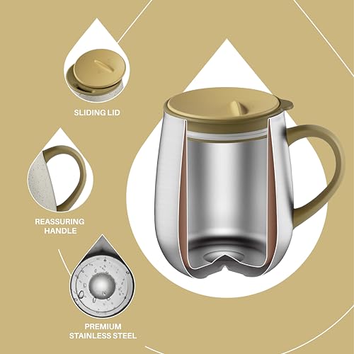 Ideus 16 oz Insulated Coffee Mug with Handle and Lid, Double Wall Stainless Steel Vacuum Thermal Coffee Mug, Travel Coffee Cup Thermal Cup for Home and Office (Eggshell Yellow, FUJI DAWN) - color: Eggshell Yellow