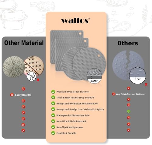 Walfos Silicone Trivet Mats - 4 Heat Resistant Pot Holders, Multipurpose Non-Slip Hot Pads for Kitchen Potholders, Hot Dishers, Jar Opener, Spoon Holder, Food Grade Silicone & BPA Free (Nordic Grey) - style: 7.1+7in, 4 Grey Round + Rectangle