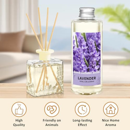 STRN Reed Diffuser Oil Refill, Lavender Scented Reed Diffuser Refill 200ML | Long-Lasting Summer Fragrance for Home, Living Room, Bedroom, Office - color: Purple 2