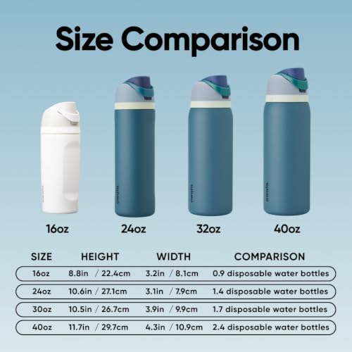 Owala FreeSip Stainless Steel Water Bottle 24 oz Denim - color: Denim, size: 24 Ounces