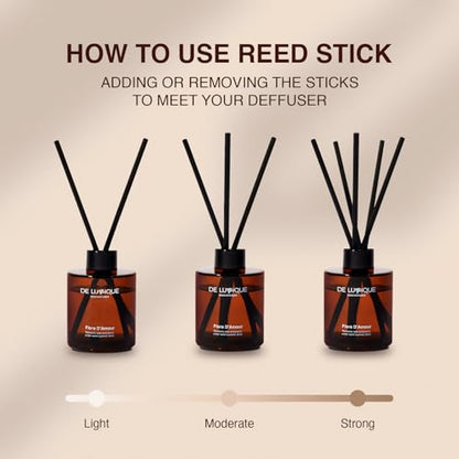 Mojito Scent Reed Diffuser Oil – Long-Lasting Diffusers for Home with Lime, Mint, Apple & Rum – Premium Essential Oils for Room Fragrance & Relaxation – 50ml - size: 50ml / 1.7 fl.oz