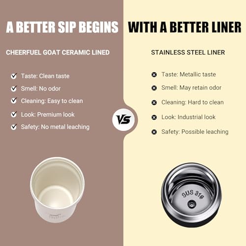 CHEERFUL GOAT Ceramic Lined Coffee Mug – Stainless Steel Travel insulated Tumbler with Ceramic Liner, with lid 12oz Leak Proof Cup for Hot and Cold Water Coffee at Home, Office, or In the Car (Coffee) - color: Coffee