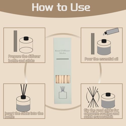 10 Inch Diffuser Sticks - Rattan Fiber Sticks for Essential Oil Aroma Diffuser, Long-Lasting Aroma Diffuser Replacement Sticks 25Pcs