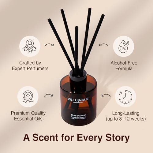 Mojito Scent Reed Diffuser Oil – Long-Lasting Diffusers for Home with Lime, Mint, Apple & Rum – Premium Essential Oils for Room Fragrance & Relaxation – 50ml - size: 50ml / 1.7 fl.oz